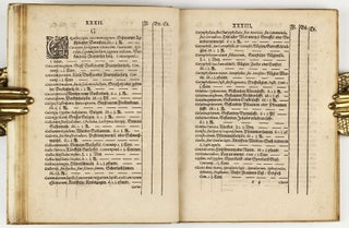 Catalogus oder Register, aller Apoteckischen Simplicien und Compositen, so in den beyden Messen, zu Franckfurt am Mayn, durch die Materialisten, Kauffleut, Wuertzeltraeger und Krautler, auch durch die Apotecker daselbst verkaufft werden. Allen Apoteckern, Materialisten, Kauffleuten, Wuertzkraemern.
