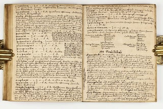 Catalogus oder Register, aller Apoteckischen Simplicien und Compositen, so in den beyden Messen, zu Franckfurt am Mayn, durch die Materialisten, Kauffleut, Wuertzeltraeger und Krautler, auch durch die Apotecker daselbst verkaufft werden. Allen Apoteckern, Materialisten, Kauffleuten, Wuertzkraemern.