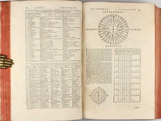 Almagestum novum astronomiam veterem novamque complectens observationibus aliorum et propriis.