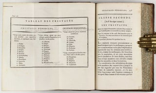 Systême des animaux sans vertèbres, ou tableau général des classes, des ordres et des genres de ces animaux.