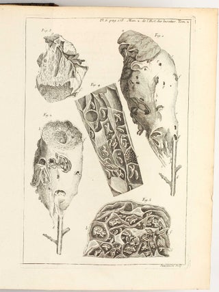 Mémoires pour servir à l'histoire des insectes.