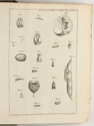 Mémoires pour servir à l'histoire des insectes.