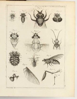 Mémoires pour servir à l'histoire des insectes.