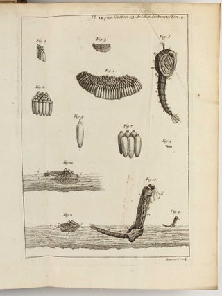 Mémoires pour servir à l'histoire des insectes.