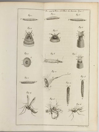 Mémoires pour servir à l'histoire des insectes.