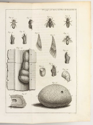 Mémoires pour servir à l'histoire des insectes.