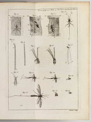Mémoires pour servir à l'histoire des insectes.