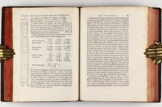 Nouvelle arithmetique binaire. - Explication de l'arithmétique binaire, qui se sert des seuls caracteres 0 & 1; avec des remarques sur son utilité, & sur ce qu'elle donne le sens des anciennes figures Chinoises des Fohy.