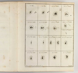 Nouvelle arithmetique binaire. - Explication de l'arithmétique binaire, qui se sert des seuls caracteres 0 & 1; avec des remarques sur son utilité, & sur ce qu'elle donne le sens des anciennes figures Chinoises des Fohy.