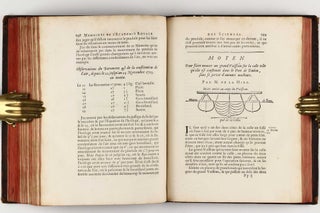 Nouvelle arithmetique binaire. - Explication de l'arithmétique binaire, qui se sert des seuls caracteres 0 & 1; avec des remarques sur son utilité, & sur ce qu'elle donne le sens des anciennes figures Chinoises des Fohy.