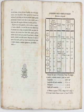 Della imminente apparizione della gran cometa d'Halley : lettera di G. F. Baruffi al signor conte Cesare Della Chiesa di Benevello.