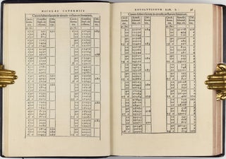 De revolutionibus orbium coelestium, libri VI.