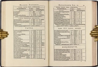 De revolutionibus orbium coelestium, libri VI.