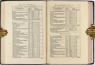 De revolutionibus orbium coelestium, libri VI.