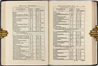 De revolutionibus orbium coelestium, libri VI.