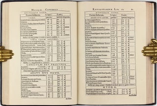 De revolutionibus orbium coelestium, libri VI.