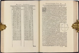 De revolutionibus orbium coelestium, libri VI.