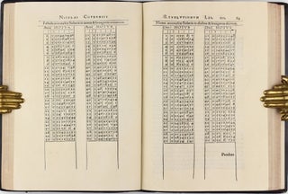 De revolutionibus orbium coelestium, libri VI.