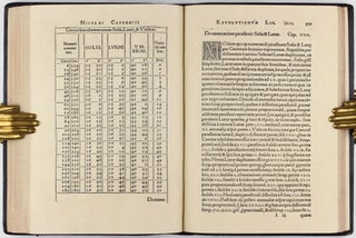 De revolutionibus orbium coelestium, libri VI.