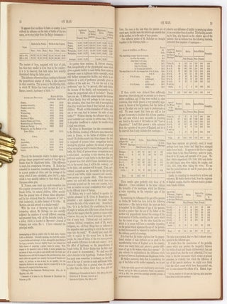A Treatise on Man and the development of his faculties; now first translated into English.