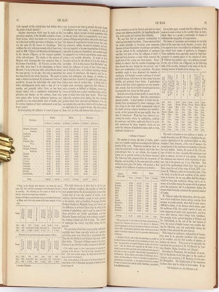 A Treatise on Man and the development of his faculties; now first translated into English.