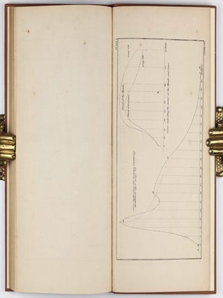 A Treatise on Man and the development of his faculties; now first translated into English.