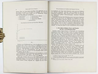 Über das Zerplatzen des Urankernes durch langsame Neutronen. Offprint from: Abhandlungen der Preussischen Akademie der Wissenschaften, No. 12.
