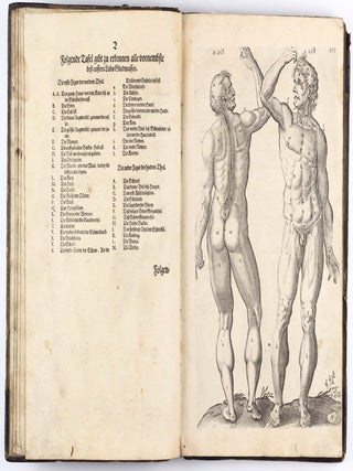 Anatomia, das ist sinnreiche, künstliche, begründete Auffschneidung, Theilung, unnd Zerlegung eines vollkommenen menschlichen Leibs und Cörpers, durch alle desselbigen jnnerliche und eusserliche Gliedtmassen und Gefäss, so wol mit eygendtlicher Beschreibung erkläret, als mit lebendigen Contrafacturen fürgebildet . . .
