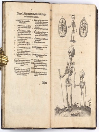 Anatomia, das ist sinnreiche, künstliche, begründete Auffschneidung, Theilung, unnd Zerlegung eines vollkommenen menschlichen Leibs und Cörpers, durch alle desselbigen jnnerliche und eusserliche Gliedtmassen und Gefäss, so wol mit eygendtlicher Beschreibung erkläret, als mit lebendigen Contrafacturen fürgebildet . . .