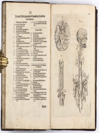 Anatomia, das ist sinnreiche, künstliche, begründete Auffschneidung, Theilung, unnd Zerlegung eines vollkommenen menschlichen Leibs und Cörpers, durch alle desselbigen jnnerliche und eusserliche Gliedtmassen und Gefäss, so wol mit eygendtlicher Beschreibung erkläret, als mit lebendigen Contrafacturen fürgebildet . . .