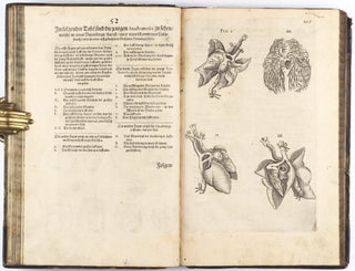 Anatomia, das ist sinnreiche, künstliche, begründete Auffschneidung, Theilung, unnd Zerlegung eines vollkommenen menschlichen Leibs und Cörpers, durch alle desselbigen jnnerliche und eusserliche Gliedtmassen und Gefäss, so wol mit eygendtlicher Beschreibung erkläret, als mit lebendigen Contrafacturen fürgebildet . . .