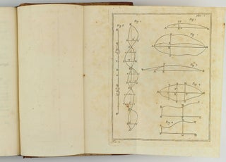 Miscellanea philosophico-mathematica Societatis privatae Taurinensis (vol. I), Mélanges de philosophie et de mathématique de la Société Royale de Turin (vols. II-V). All published.