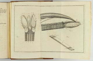 Miscellanea philosophico-mathematica Societatis privatae Taurinensis (vol. I), Mélanges de philosophie et de mathématique de la Société Royale de Turin (vols. II-V). All published.