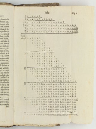 Ars conjectandi, opus posthumum. Accedit tractatus de seriebus infinitis, et epistola gallice scripta de ludo pilae reticularis.