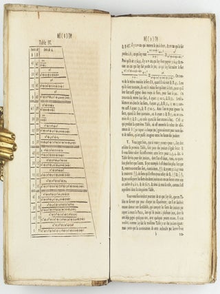 Ars conjectandi, opus posthumum. Accedit tractatus de seriebus infinitis, et epistola gallice scripta de ludo pilae reticularis.
