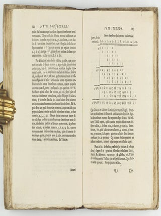 Ars conjectandi, opus posthumum. Accedit tractatus de seriebus infinitis, et epistola gallice scripta de ludo pilae reticularis.