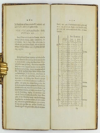Untersuchungen über die scheinbare und wahre Bahn des im Jahre 1807 erschienenen grossen Kometen.