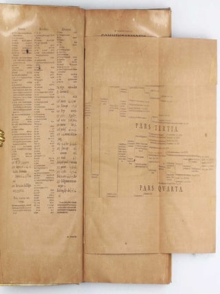Astronomia nova ΑΙΤΙΟΛΟΓΗΤΟΣ, seu physica coelestis, tradita commentariis de motibus stellae Martis, ex observationibus G.V. Tychonis Brahe.