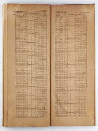 Astronomia nova ΑΙΤΙΟΛΟΓΗΤΟΣ, seu physica coelestis, tradita commentariis de motibus stellae Martis, ex observationibus G.V. Tychonis Brahe.