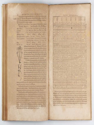 Astronomia nova ΑΙΤΙΟΛΟΓΗΤΟΣ, seu physica coelestis, tradita commentariis de motibus stellae Martis, ex observationibus G.V. Tychonis Brahe.