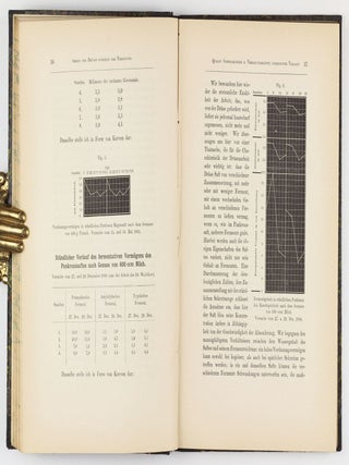 Die Arbeit der Verdauungsdrüsen. Translated from the Russian by Dr. A. Walther.