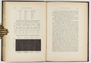 Die Arbeit der Verdauungsdrüsen. Translated from the Russian by Dr. A. Walther.