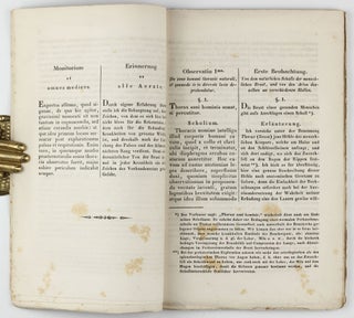 Neue Erfindung mittelst des Anschlagens an den Brustkorb, als eines Zeichens, verborgene Brust-Krankheiten zu entdecken. Im lateinischen Original herausgegeben, übersetzt und mit Anmerkungen versehen von Dr. S. Ungar. Begleitet mit einem Vorworte von Joseph Skoda.