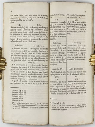 Neue Erfindung mittelst des Anschlagens an den Brustkorb, als eines Zeichens, verborgene Brust-Krankheiten zu entdecken. Im lateinischen Original herausgegeben, übersetzt und mit Anmerkungen versehen von Dr. S. Ungar. Begleitet mit einem Vorworte von Joseph Skoda.