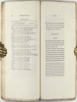 The Bakerian Lecture, on some New Phenomena of Chemical Changes produced by Electricity, particularly the Decomposition of the Fixed Alkalies, and the Exhibition of the New Substances which constitute their Bases; and on the General Nature of Alkaline Bodies. In: Philosophical Transactions of the Royal Society of London for the Year 1808, Vol. 98, part I and II, pp. 1-44 + 333-470.