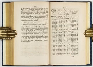 Essai sur les phénomènes relatifs aux disparitions périodiques de l'anneau de Saturne.