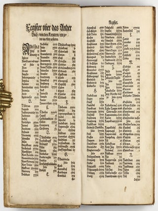 Distillierbuch der rechten Kunst, von Kreutern, Wurtzeln, Blumen, Samen, Früchten, unnd Gethier, ware Beschreibung unnd Abconterfaytung, wie man die Wasser davon bren(n)en, distillieren, halten und gebrauchen soll.