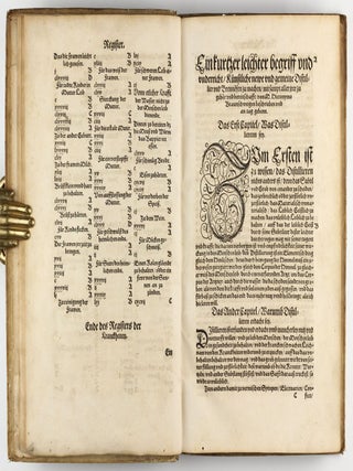 Distillierbuch der rechten Kunst, von Kreutern, Wurtzeln, Blumen, Samen, Früchten, unnd Gethier, ware Beschreibung unnd Abconterfaytung, wie man die Wasser davon bren(n)en, distillieren, halten und gebrauchen soll.