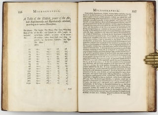 Micrographia: or some Physiological Descriptions of Minute Bodies made by Magnifying Glasses with Observations and Inquiries thereupon.