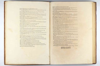 Theatrum orbis terrarum.